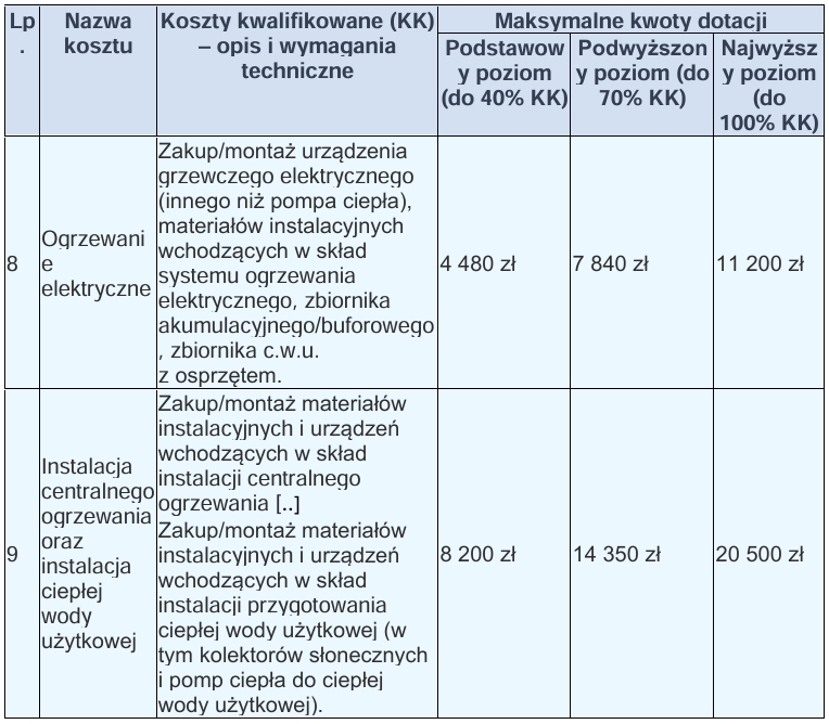 Biomasa 1