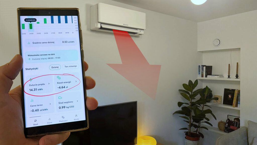 klimatyzacja ogrzewanie ceny dynamiczne pstryk daikin wnlab