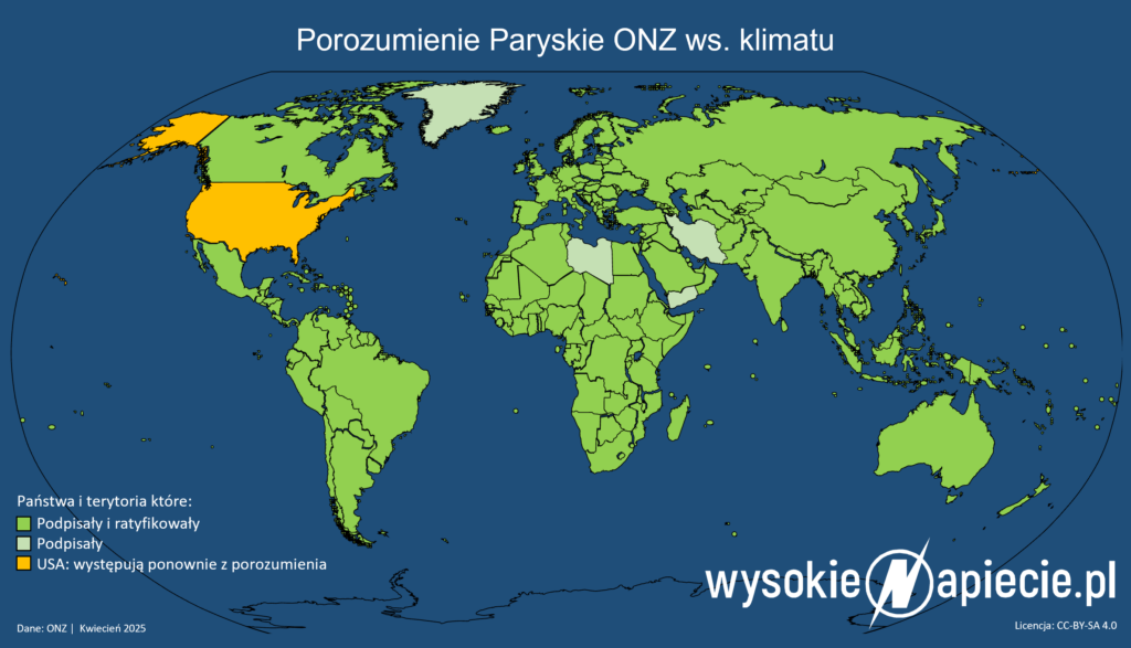 porozumienie paryskie onz usa 2025