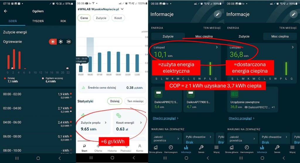 daikin pc ogrzewanie klimatyzacja wnlab