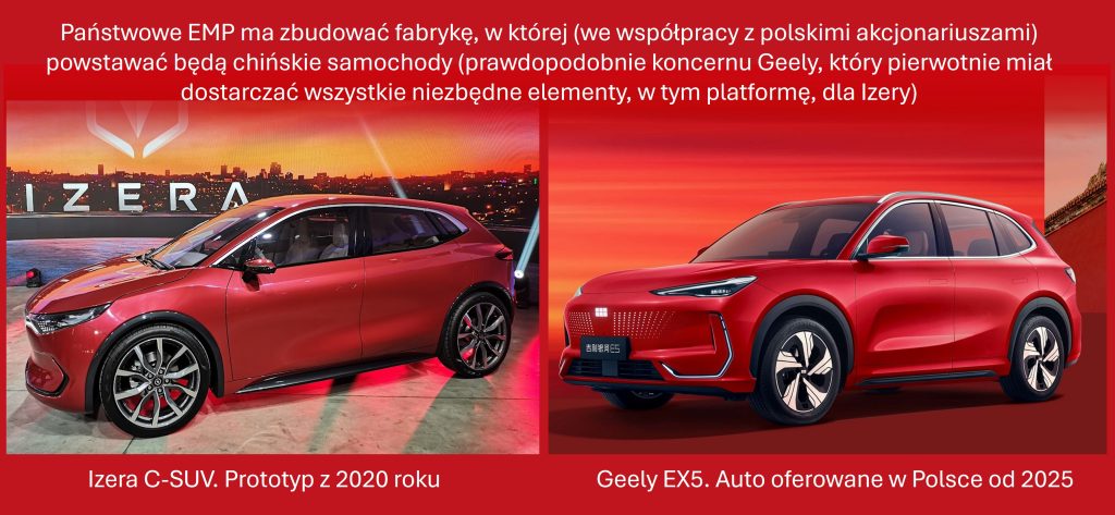 izera geely ex5 ev