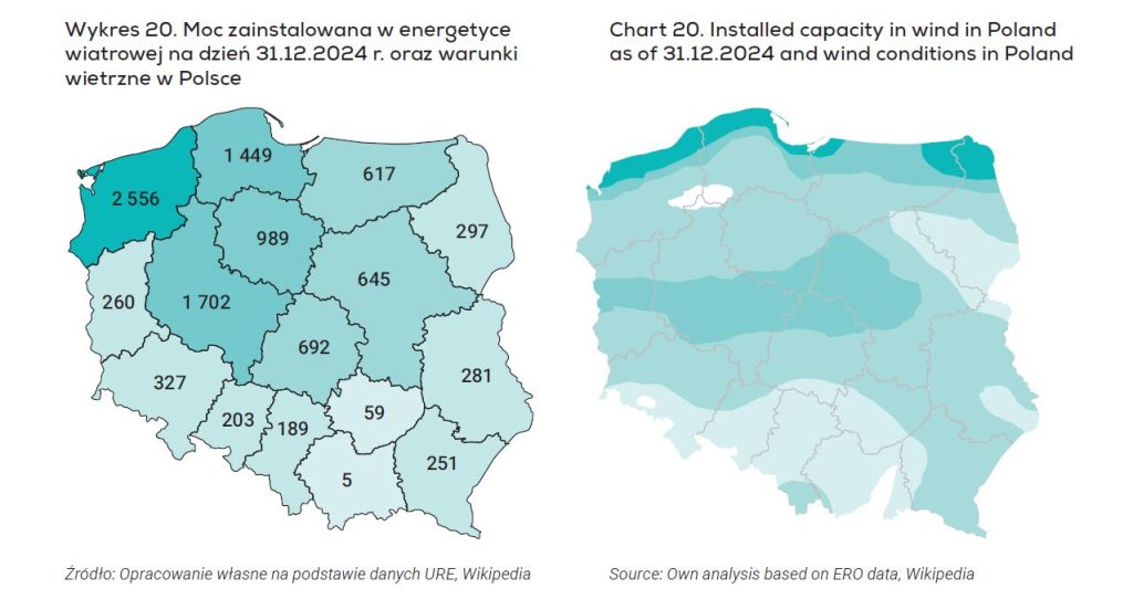 Moc farm wiatrowych w Polsce na koniec 2024 r  oraz warunki wietrzne  Źródło – Raport Energetyka Wiatrowa w Polsce