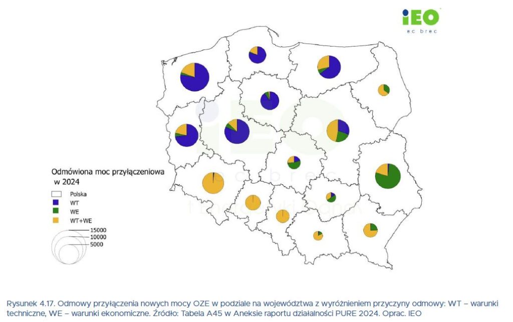 Odmowy przyłączenia nowych mocy OZE w podziale na województwa z wyróżnieniem przyczyny odmowy  Fot  IEO