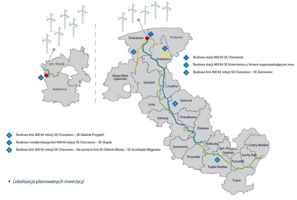 Wymagane inwestycje wynikające z rozwoju morskiej energetyki wiatrowej na Bałtyku Fot PSE
