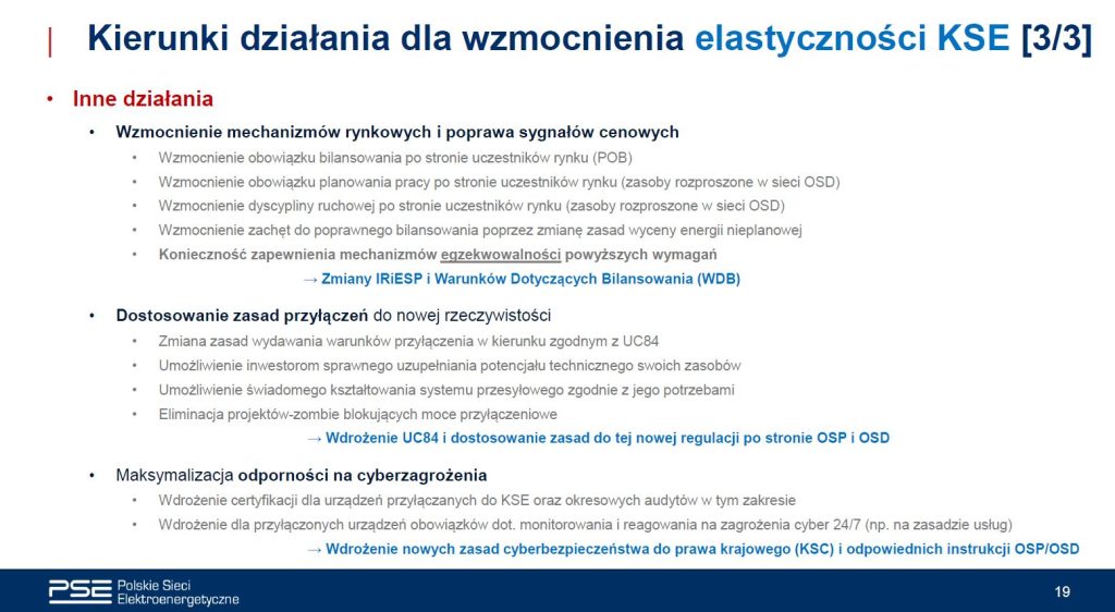 Potencjalne działania na rzecz zwiększenia elastyczności Fot PSE