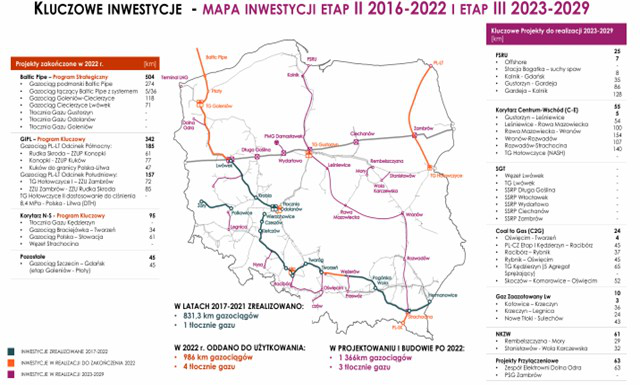 Gazowa pułapka – Mapa 2
