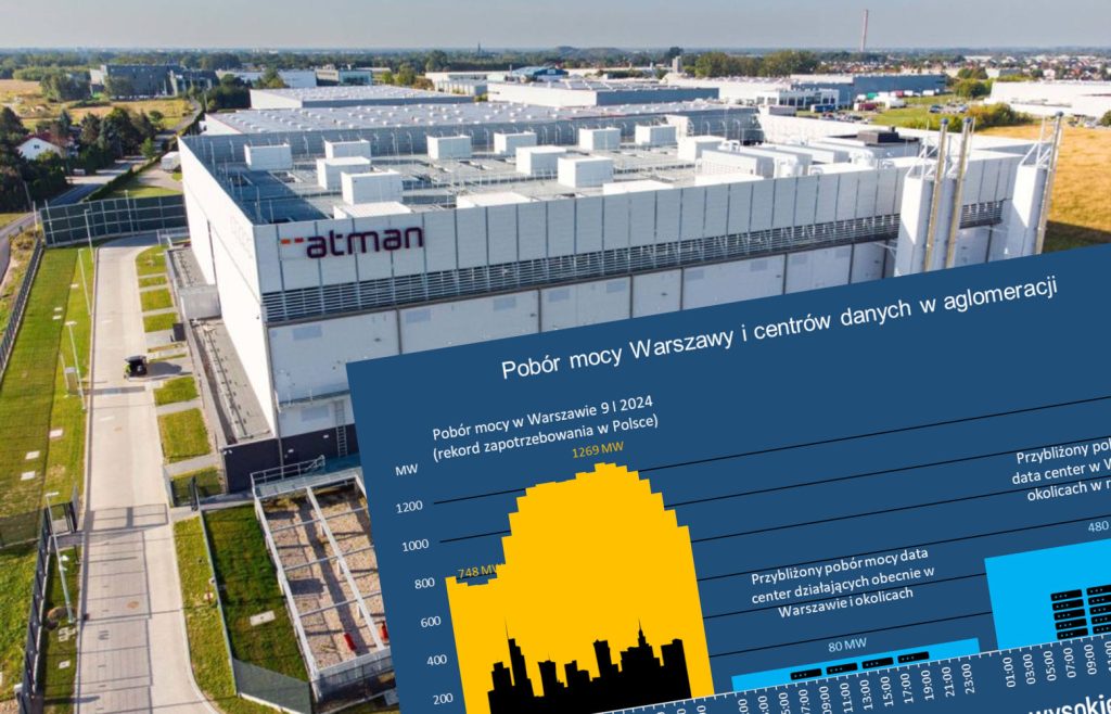 atman data center waw-3