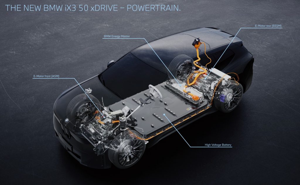 bmw ix3 neue klasse 2026 bateria