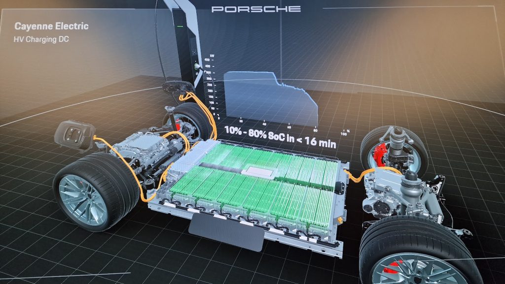 porsche cayenne ev ladowanie 400 kw