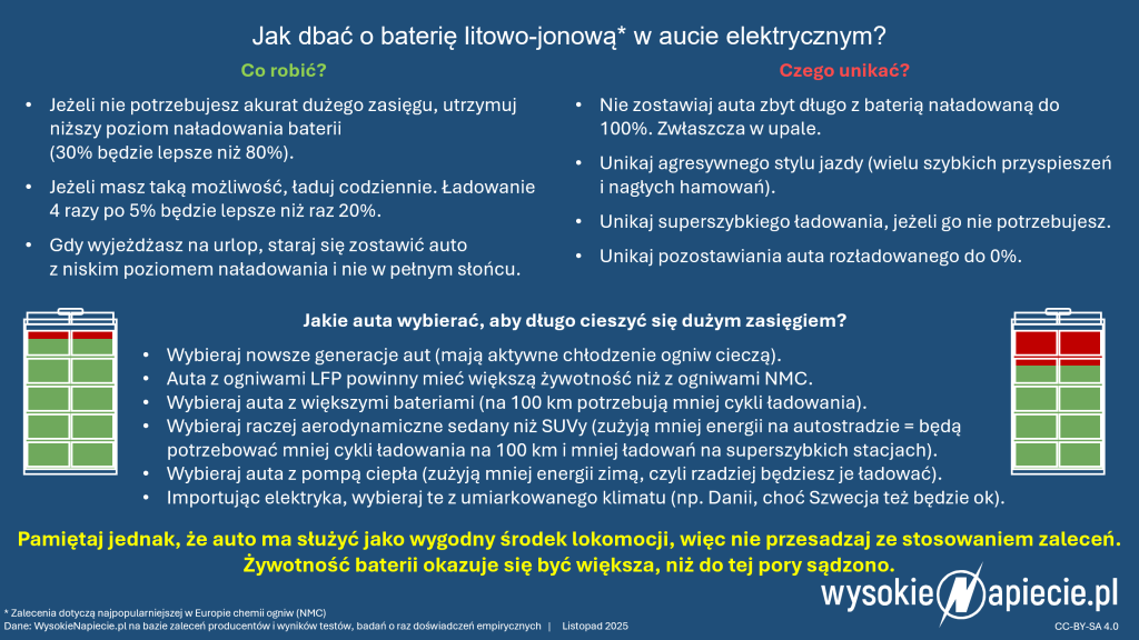 baterie lib nmc soh zalecenia