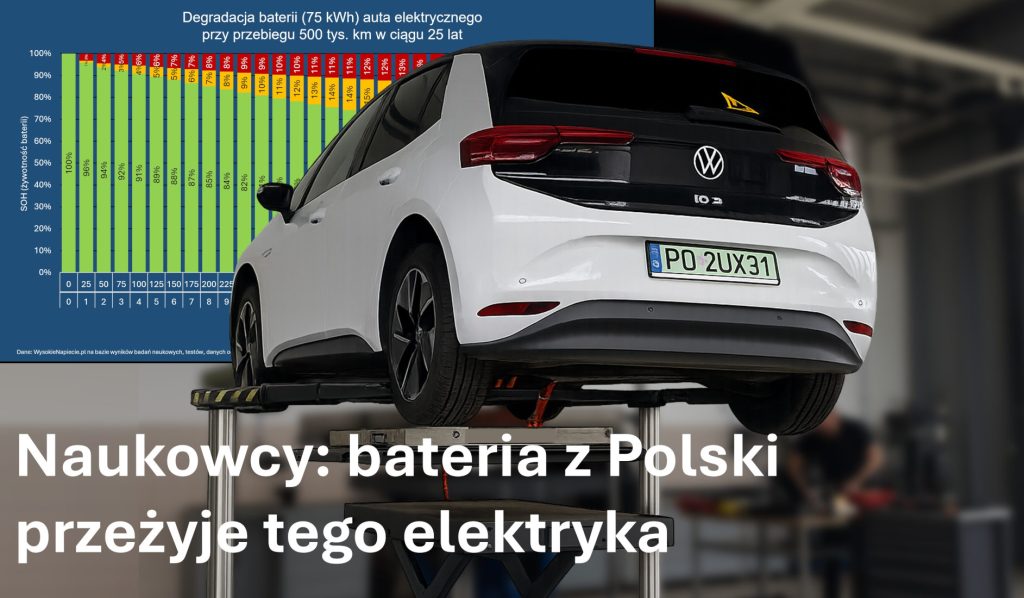 vw id3 degradacja baterii ev soh lg
