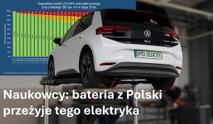 vw_id3_degradacja_baterii_ev_soh_lg