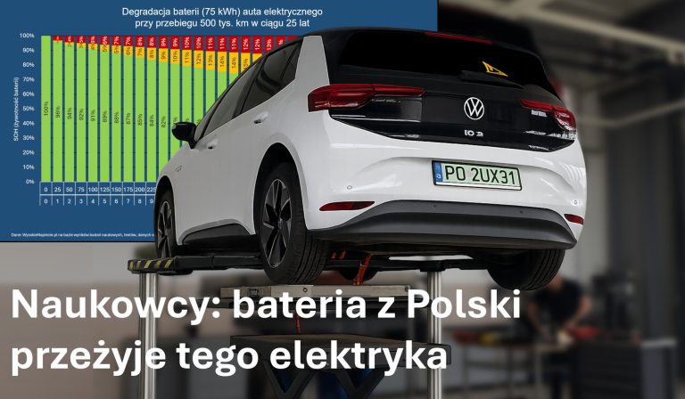 vw id3 degradacja baterii ev soh lg