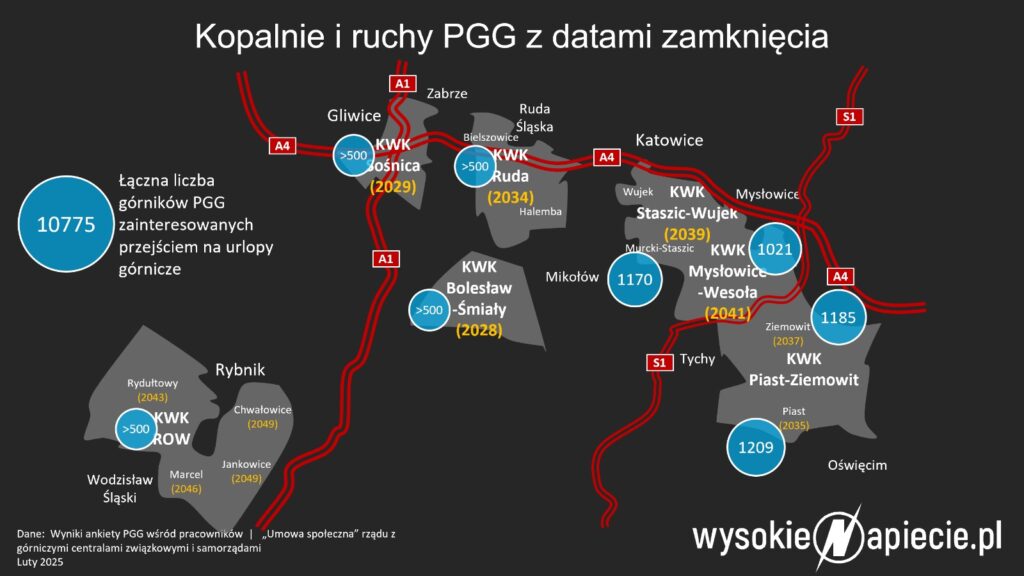 pgg kopalnie close zalogi 1 1024×576