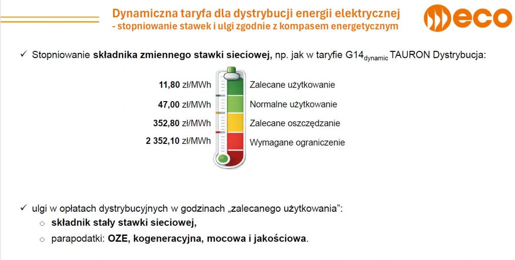 Propozycja ECO dla dynamicznej taryfy dystrybucyjnej dla kotłow elektrodowych  Fot  ECO