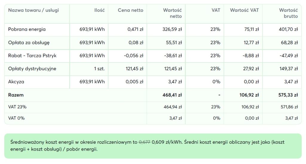 To nasz całkowity rachunek za prąd za styczeń 2026 roku. Z tego 275 zł stanowią koszty ogrzewania mieszkania klimatyzacją.