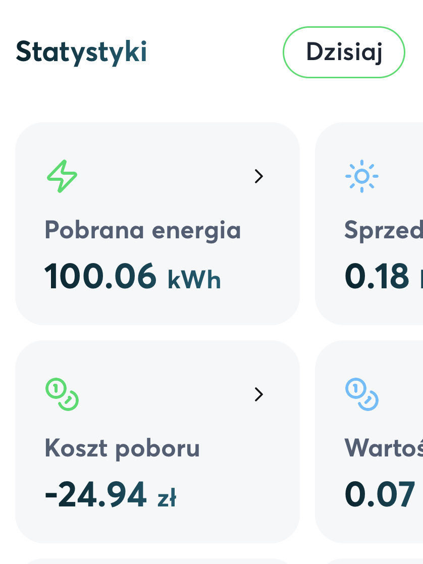 ujemny rachunek za prąd w taryfie dynamicznej