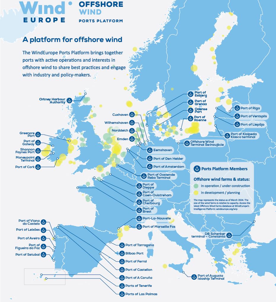 Porty instalacyjne w Europie Fot WindEurope