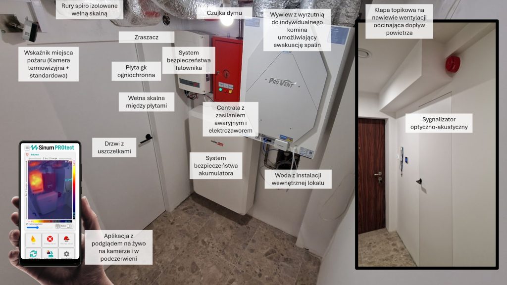 magazyn ppoz i sprink neuron gras