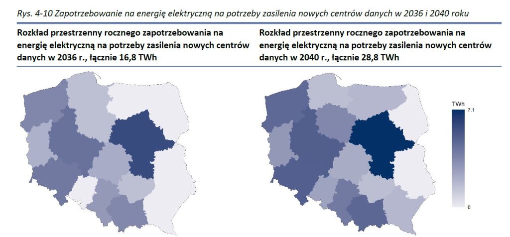 Prognozowany popyt na energię ze strony centrów danych  Źródło, PSE – PRSP 2027 2036