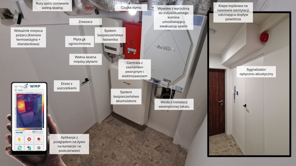 magazyn ppoz i-sprink neuron bess