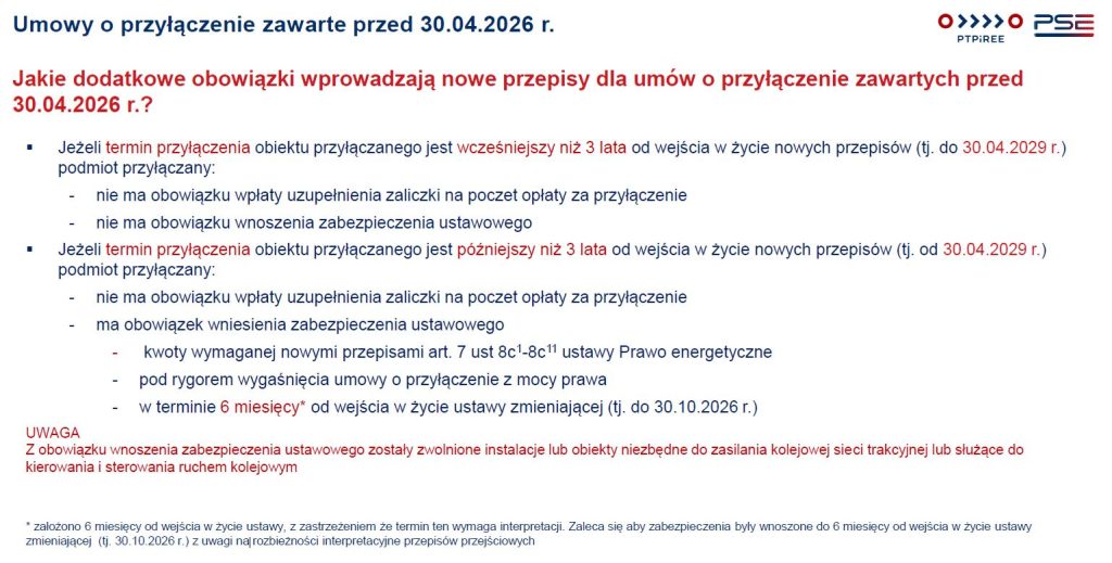 Obowiązki dla umów o przyłączenie zawarte przed wejściem w życie UC84  Fot  PSE