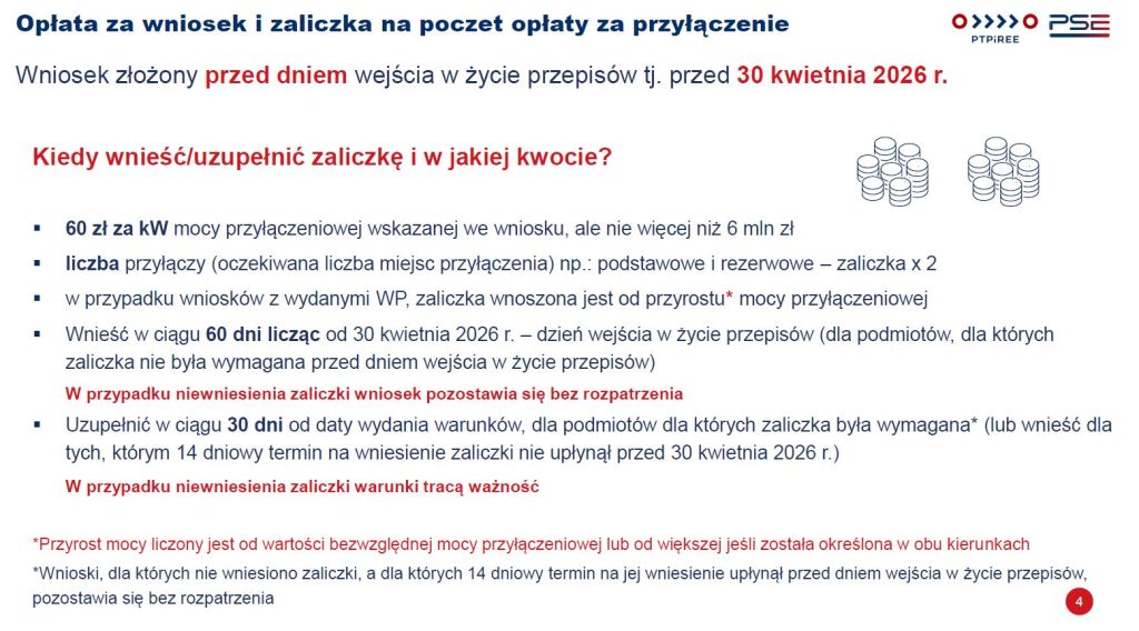 Wysokość opłat i zaliczek dla wniosków o przyłączenie sprzed 30 kwietnia 2026   Fot  PSE