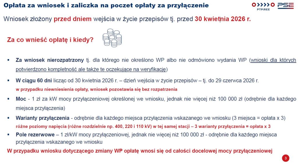 Wysokość opłat i zaliczek dla wniosków o przyłączenie sprzed 30 kwietnia 2026  Fot  PSE